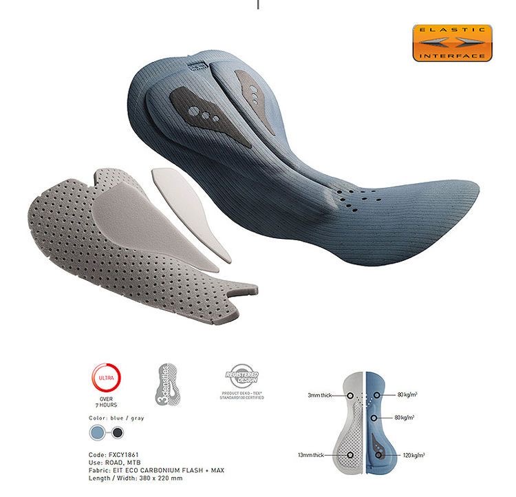Calções de ciclismo masculinos - Mountain Biking Body Armour avaliação e preço